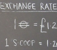 Seven Magic Travel Words