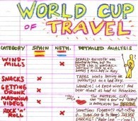 World Cup of Travel: Spain vs. The Netherlands